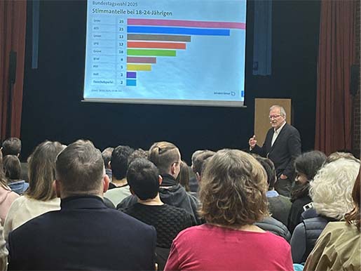 Heinz Peter Meidinger